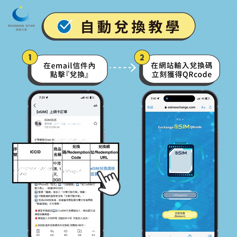 泰國 十天總共50GB